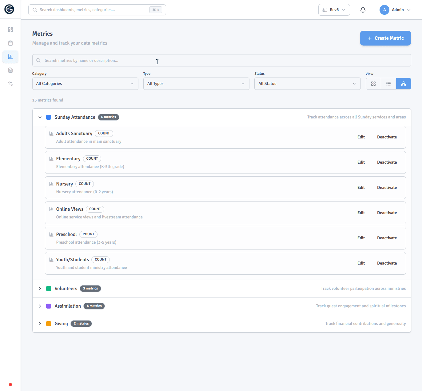 Graphit metrics management screen